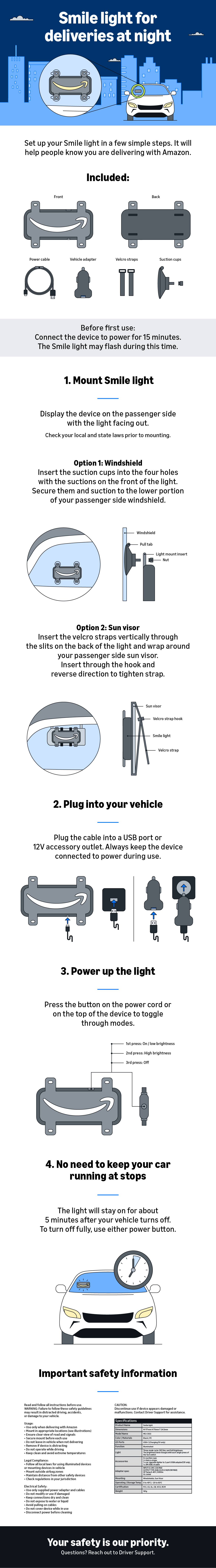 Image of Smile LIght instructions